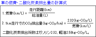 車の燃費・二酸化炭素排出量