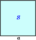 正方形の面積