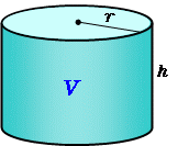 直円柱の体積