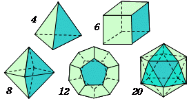 正多面体の体積