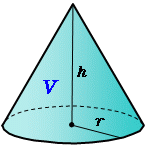 直円錐の体積