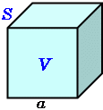 立方体の体積