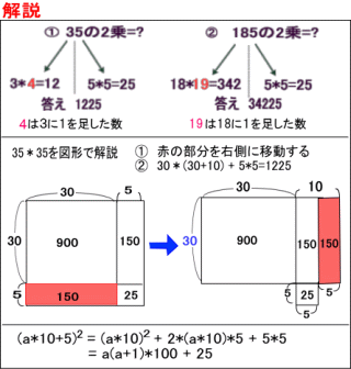 インド式２乗（下１桁が５の数）