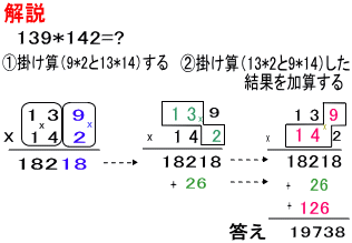 インド式掛け算（筆算）