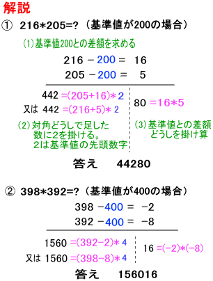 インド式掛け算（基準値200〜900）