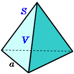 正四面体の体積