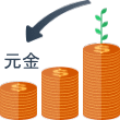 複利計算（元金）