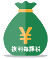 積立計算（複利毎課税）