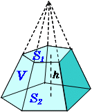 角錐台の体積