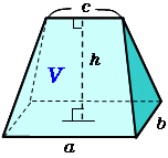 くさび形の体積