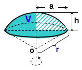 弓形の回転体の体積