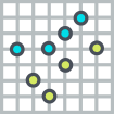 散布図の描画