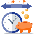 厚生年金の経過的加算の計算