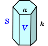 正六角柱の体積