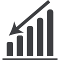 現在価値(PV)の計算