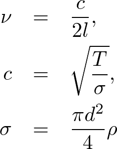 弦の固有振動数（２）