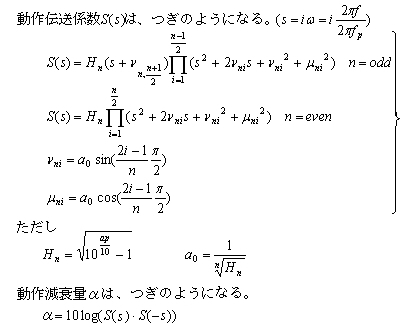 f特ｸﾞﾗﾌ[MHz]←ap,n,fp _平坦LPF