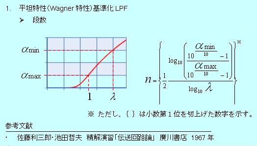 段数_平坦_基準化LPF