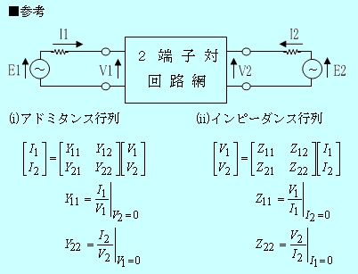 回路定数_平坦_基準化LPF