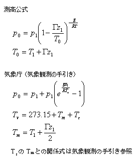 気象～海面更正気圧