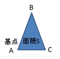 超簡単　三角土地測量　巻尺の読み値入で面積計算