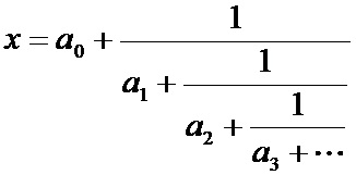 正則連分数の計算