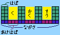 ドットの直線均等区分け