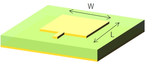 マイクロストリップパッチアンテナの設計（効率・アンテナ利得）