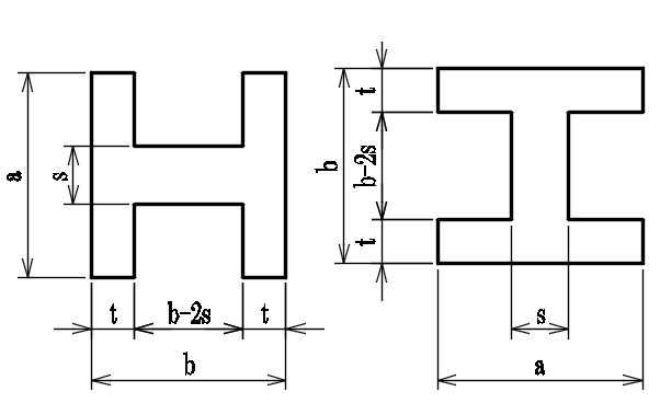 H鋼のたわみ比較