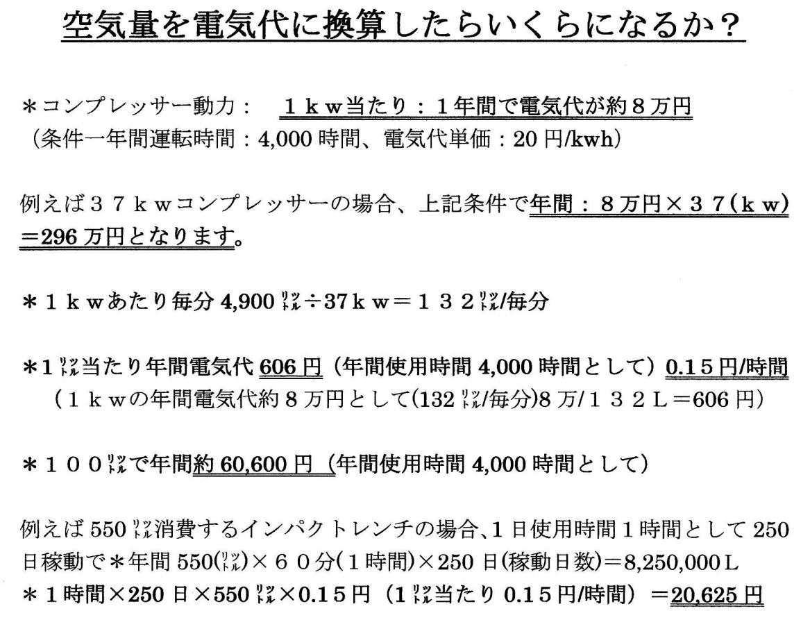 消費空気と電気代