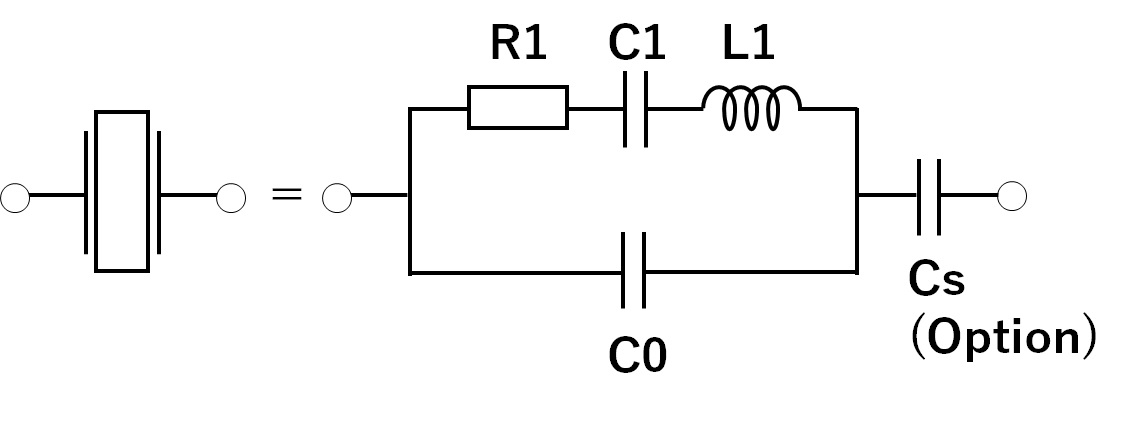 水晶振動子の等価回路計算