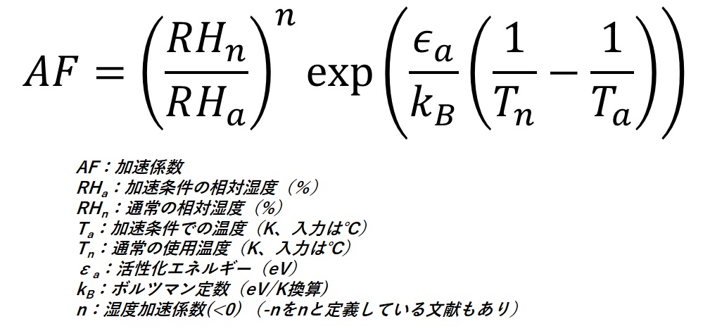 温湿度加速モデル(Hallberg-Peck model)