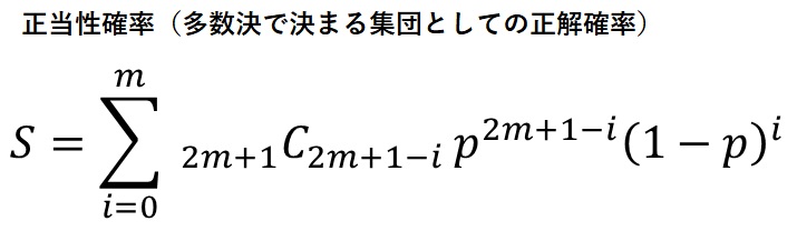 正当性確率（多数決で決まる集団としての正解確率)