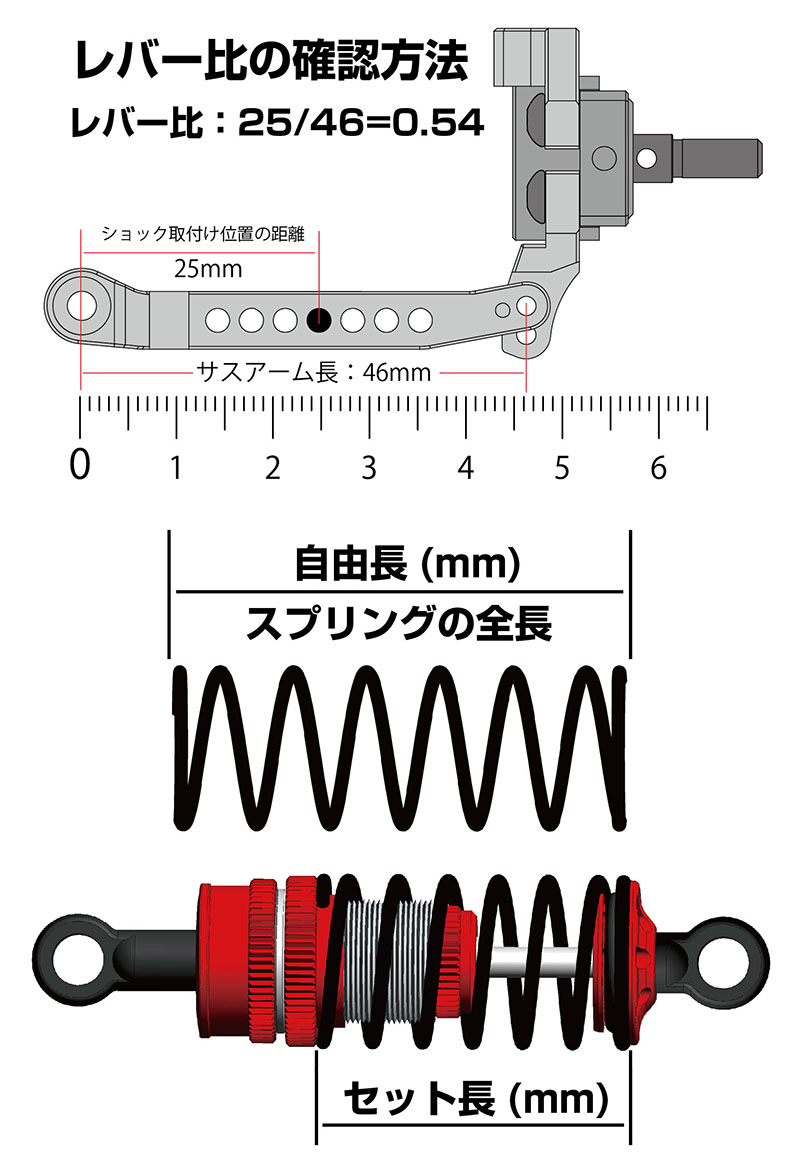 サスペンションストロークシミュレーション（ベータ版）